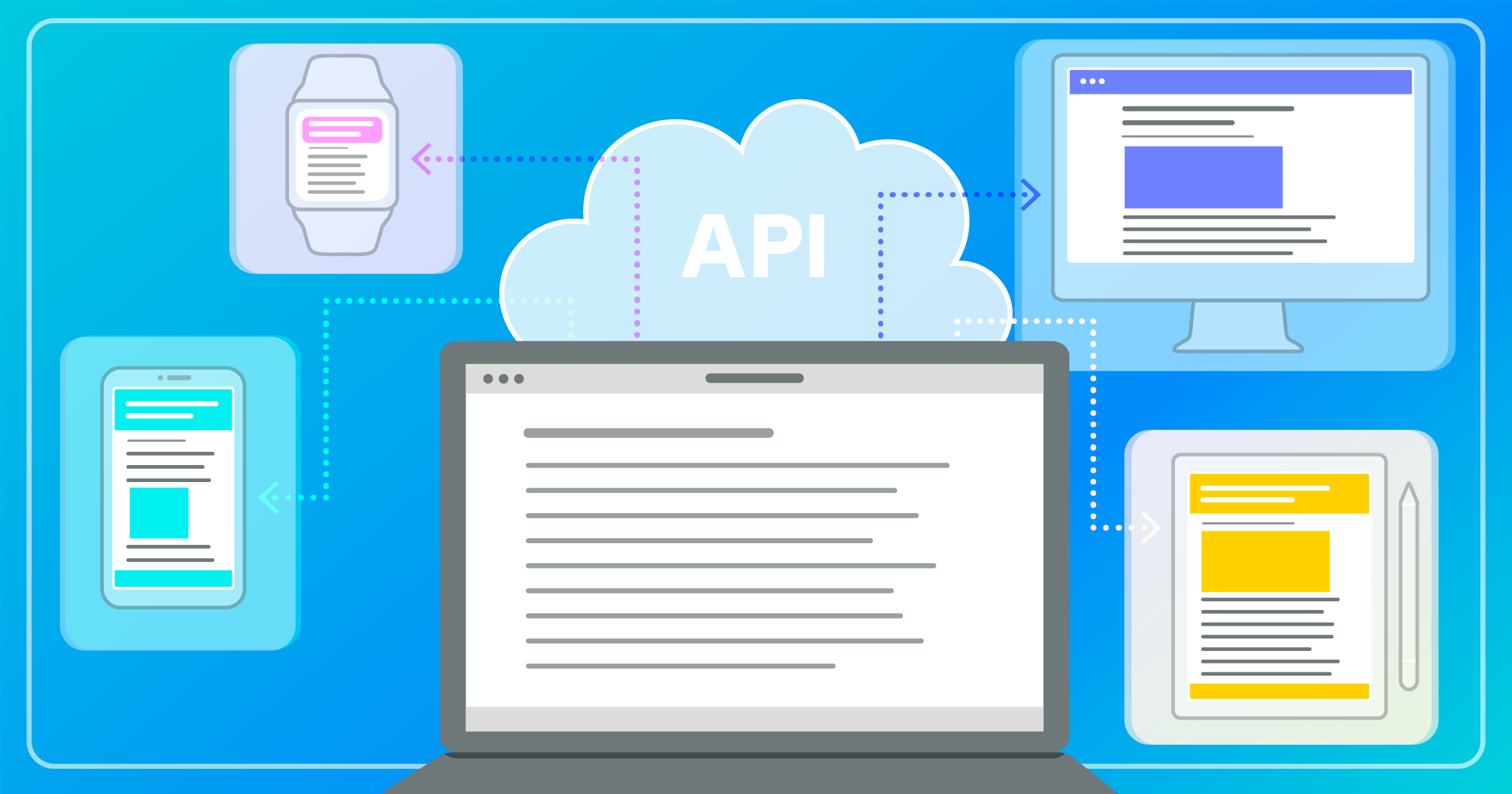 Deployed Blogartikel über Contentful als headless CMS
