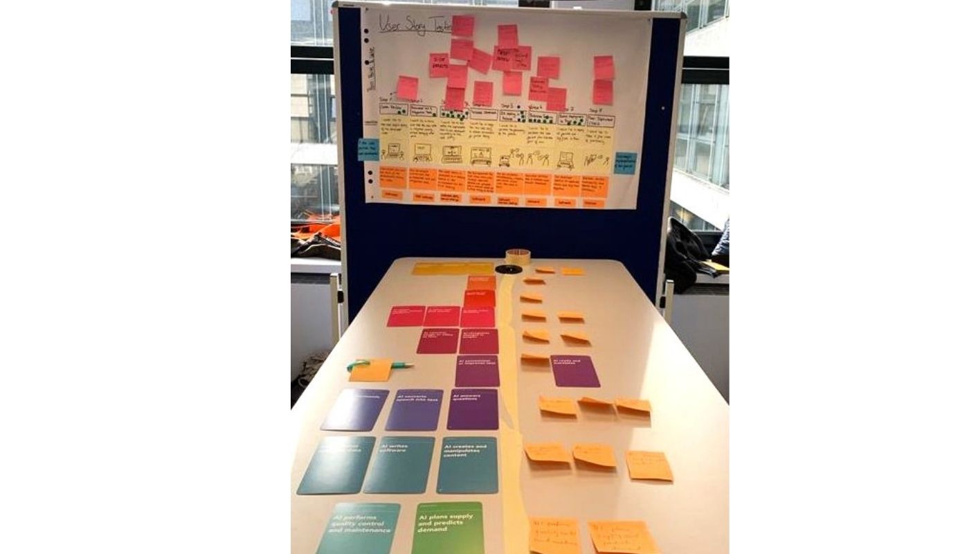 AI Design Sprint Durchführung mit team neusta