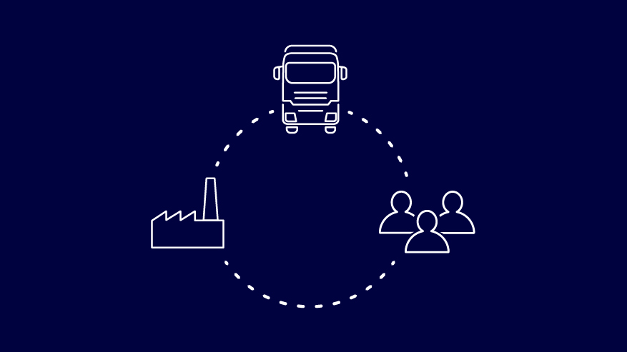 Icon für Lieferkette