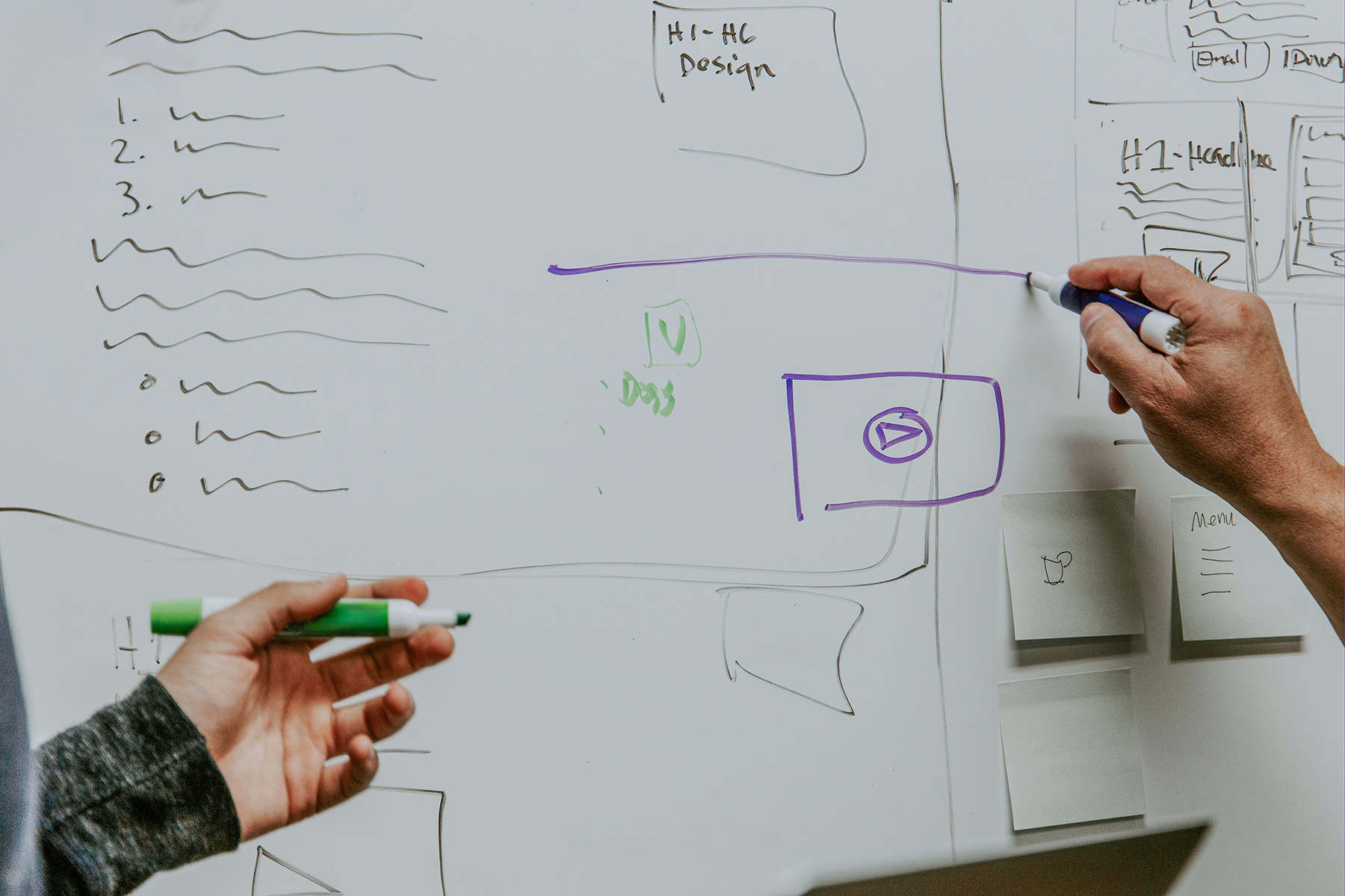 Hände zeichnen UX-Design-Skizzen mit Markern auf einem Whiteboard