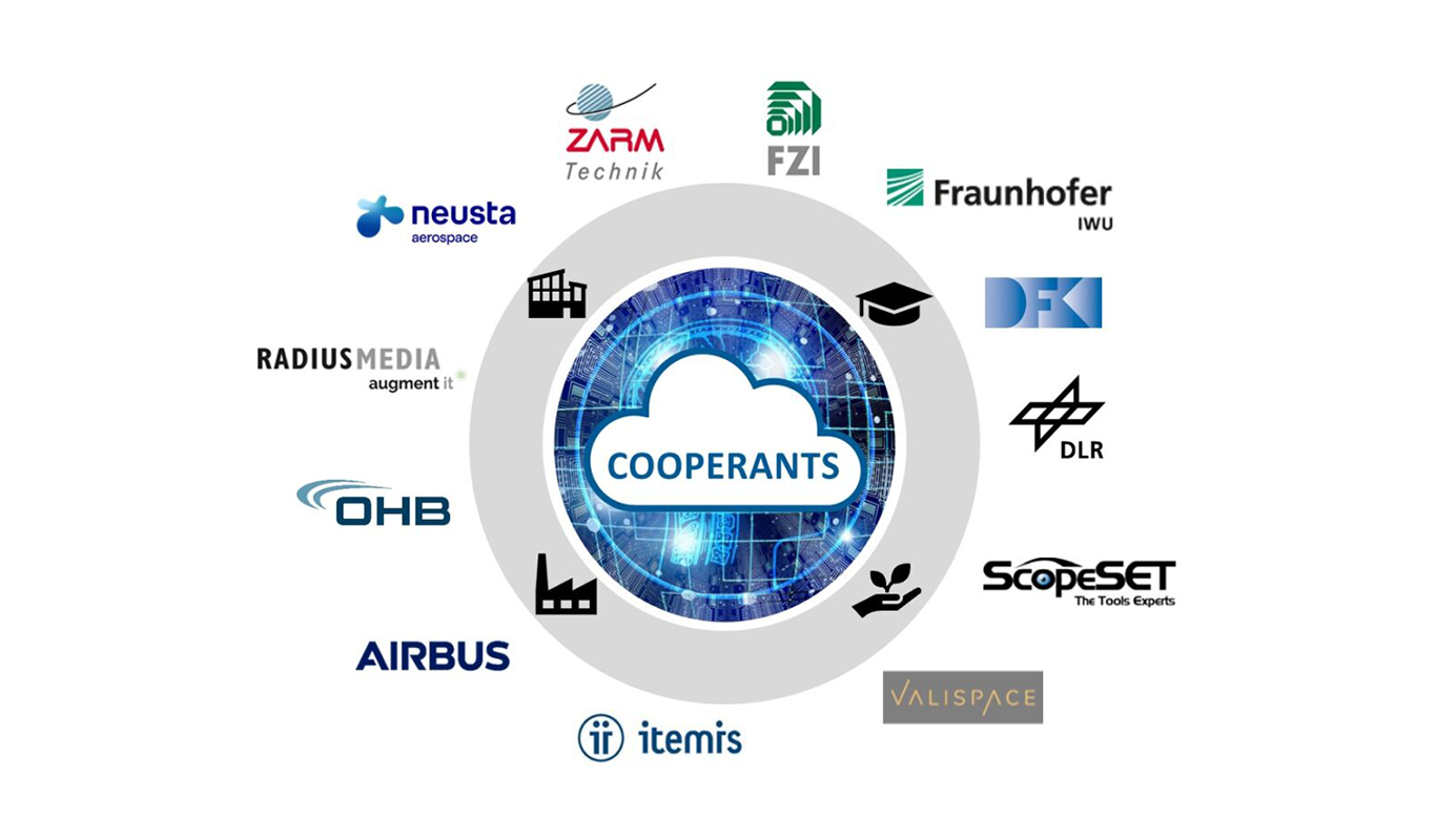 Darstellung des Konsortium Cooperants Luftfahrtbranche